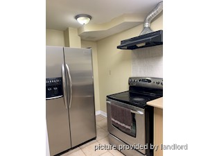 1 Bedroom apartment for rent in BRAMPTON