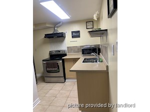 1 Bedroom apartment for rent in BRAMPTON