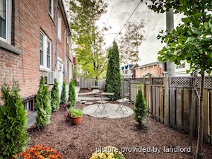 1 Bedroom apartment for rent in TORONTO