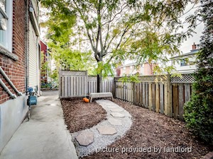 1 Bedroom apartment for rent in TORONTO
