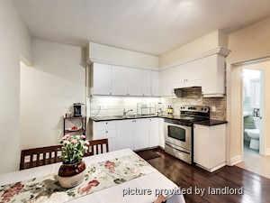 1 Bedroom apartment for rent in TORONTO