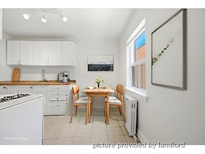 2 Bedroom apartment for rent in TORONTO