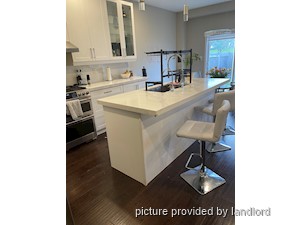 Rental House Thickson-401, Whitby, ON