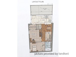 2 Bedroom apartment for rent in TORONTO
