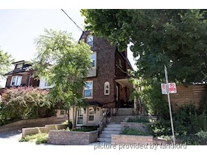 1 Bedroom apartment for rent in TORONTO