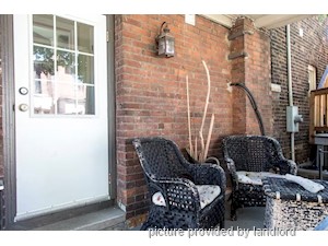 1 Bedroom apartment for rent in TORONTO