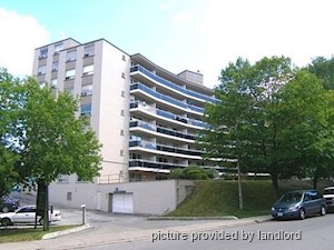 2 Bedroom apartment for rent in Mississauga