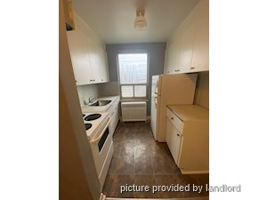Bachelor apartment for rent in TORONTO