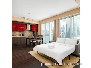 1 Bedroom apartment for rent in TORONTO