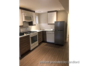 2 Bedroom apartment for rent in TORONTO