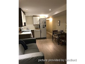 2 Bedroom apartment for rent in TORONTO