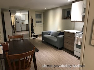 2 Bedroom apartment for rent in TORONTO