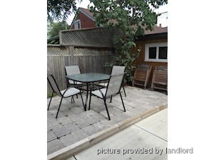 2 Bedroom apartment for rent in TORONTO