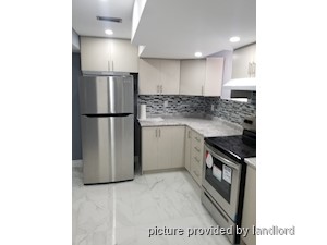 2 Bedroom apartment for rent in BRAMPTON