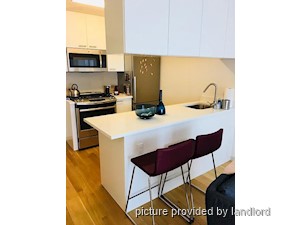 1 Bedroom apartment for rent in TORONTO