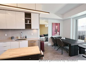 1 Bedroom apartment for rent in TORONTO