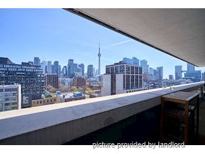 1 Bedroom apartment for rent in TORONTO