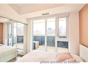 1 Bedroom apartment for rent in TORONTO