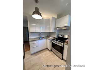 1 Bedroom apartment for rent in TORONTO