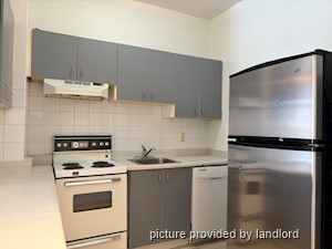 2 Bedroom apartment for rent in TORONTO