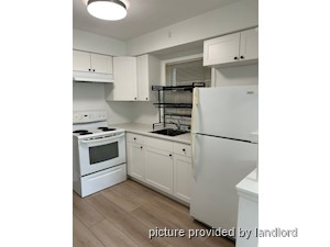 2 Bedroom apartment for rent in TORONTO