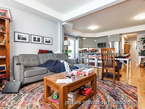 2 Bedroom apartment for rent in TORONTO