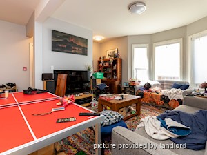 2 Bedroom apartment for rent in TORONTO