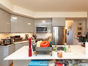 2 Bedroom apartment for rent in TORONTO
