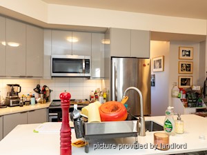 2 Bedroom apartment for rent in TORONTO