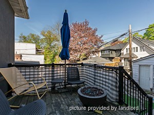 2 Bedroom apartment for rent in TORONTO