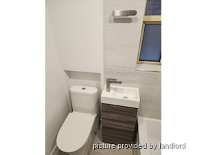 1 Bedroom apartment for rent in TORONTO