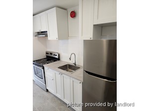 1 Bedroom apartment for rent in TORONTO