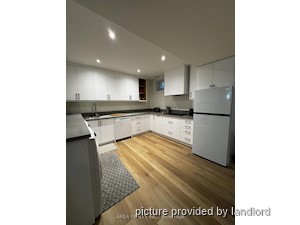 1 Bedroom apartment for rent in MISSISSAUGA