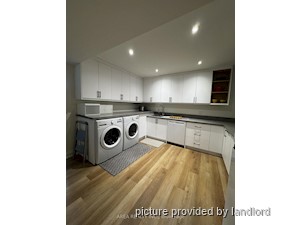 1 Bedroom apartment for rent in MISSISSAUGA