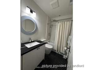 1 Bedroom apartment for rent in MISSISSAUGA
