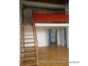 Bachelor apartment for rent in TORONTO