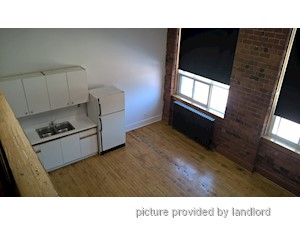 Bachelor apartment for rent in TORONTO