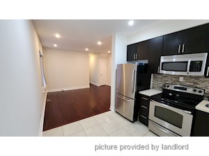 1 Bedroom apartment for rent in TORONTO