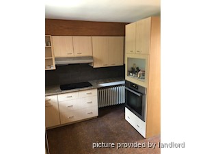 2 Bedroom apartment for rent in TORONTO