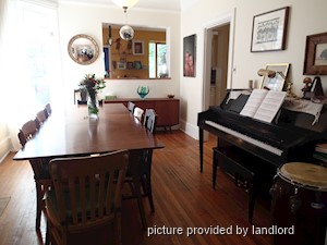 3+ Bedroom apartment for rent in TORONTO