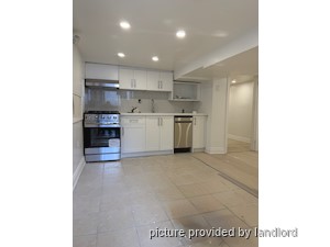 2 Bedroom apartment for rent in TORONTO