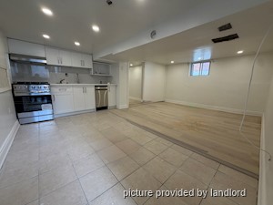 2 Bedroom apartment for rent in TORONTO