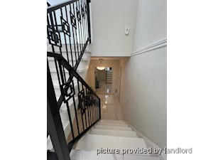 2 Bedroom apartment for rent in NEWMARKET