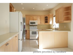 2 Bedroom apartment for rent in NEWMARKET