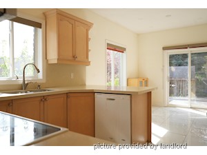 2 Bedroom apartment for rent in NEWMARKET