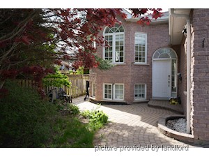 2 Bedroom apartment for rent in NEWMARKET