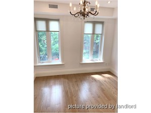 2 Bedroom apartment for rent in TORONTO