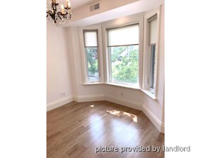 2 Bedroom apartment for rent in TORONTO