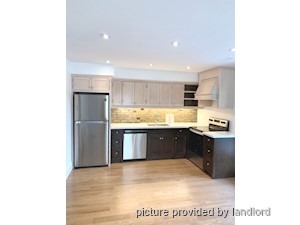 2 Bedroom apartment for rent in TORONTO