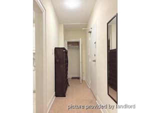 1 Bedroom apartment for rent in TORONTO
